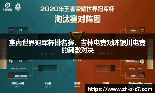 室内世界冠军杯排名赛:吉林电竞对阵银川电竞的刺激对决